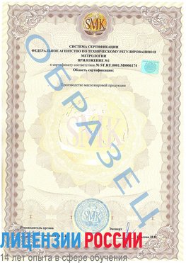 Образец сертификата соответствия (приложение) Янаул Сертификат ISO 22000